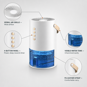 Déshumidificateur d'<span class=keywords><strong>air</strong></span> portable OEM, absorbeur d'humidité, purificateur, capacité de 1300 ml, pour chambre à coucher, hôtel, élimination de l'humidité élevée - Product Image 4