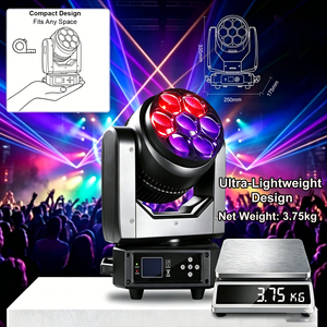 Mini Luz Móvil LED RGBW 4 en 1 de 7x30W con Zoom, Efecto Ojo de Abeja, DMX512, para Escenarios, DJ, Discotecas, Clubes, Fiestas, Bodas, Bares, KTV, Eventos y Espectáculos - Product Image 5