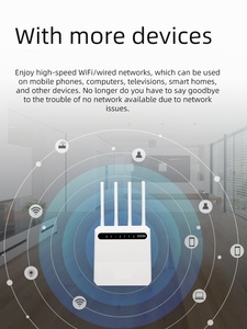 C521 Gigabit 4G CPE <b>Wireless</b> Router Eurasia Version LTE <b>Modem</b> With SIM Slot Optional External Battery For Home Office Outdoor - Product Image 3