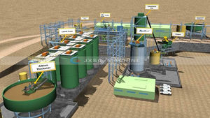 सोने प्रसंस्करण 500 टी/डी मोबाइल सोना क्षालन संयंत्र सोने सीआईएल Leaching संयंत्र - Product Image 3