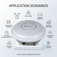 Antenne GNSS compacte intelligente G27SH-AH prenant en charge GPS, BDS, Galileo, GLONASS, QZSS, SBAS à faible latence pour la navigation automobile et le suivi