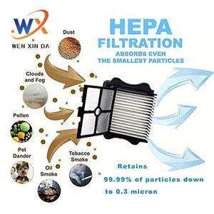 Accessoire de remplacement pour <span class=keywords><strong>aspirateur</strong></span>, filtre HEPA, brosse à rouleaux, compatible avec l'<span class=keywords><strong>aspirateur</strong></span> à main <span class=keywords><strong>Tineco</strong></span> Floor <span class=keywords><strong>One</strong></span> <span class=keywords><strong>S3</strong></span>, Ifloor 3 - Product Image 3