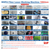 Bomex Factory 20/30/50/60W Machine de marquage laser à fibre MOPA de bureau avec laser Han' JPT GZTECH RAYCUS MAX Laser