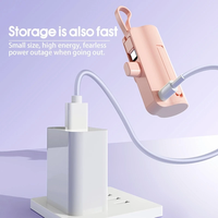 Kuahao DX197 2026 Desain Baru Mini 5000mAh Pengisian Cepat Li-Polymer Kapsul Pengisian Darurat Desain Lipstik Power Bank