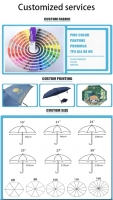 YS-1140 Parapluie Transparent Grande Taille en POE, 8 Baleines, Forme Dôme, Ouverture Manuelle, Impression Logo Personnalisé, Idéal Jours de Pluie pour Adultes – Fournisseur d'Usine