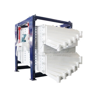 Khoáng sản xỉ đúc cát sàng lọc máy, vuông Swinging rung màn hình, vuông sàng lọc tách nhà sản xuất - Product Image 1