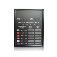 Compteur électronique numérique de devises Jhering pour banque intérieure, panneau d'affichage à écran LED pour taux de change