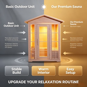 Moderna Cabina de <span class=keywords><strong>Sauna</strong></span> de Madera para Exteriores, <span class=keywords><strong>Sauna</strong></span> Seca de Infrarrojos para 2-3 Personas, <span class=keywords><strong>Sauna</strong></span> de Madera para Jardín o Patio, Venta al Por Mayor - Product Image 3