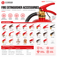 Vanne d'extincteur certifiée CE en laiton pour extincteurs CO2 sur roues, personnalisation OEM disponible