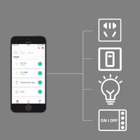 Disjoncteur intelligent Tuya Wifi 30A avec contrôle à distance par application, programmation de l'horloge et relais intelligent pour la maison et l'usine