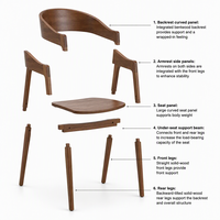 Chaise de salle à manger en bois de noyer, fauteuil contemporain pour restaurant, salle à manger