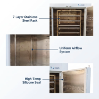 Four de cuisson du caoutchouc pour pièces industrielles, sécheur de caoutchouc à séchage rapide et armoire de séchage automatique, petit sécheur d'air