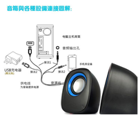 Altavoces Estéreo X6 USB2.0 con Super Bajos para Computadora Portátil y de Escritorio con Entrada DTS/AUX y Control por Voz