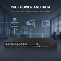 Commutateur Ethernet G S5136S-24P4X-EI 24 ports Gigabit PoE+ géré L3 248W 802.3af/at 4 SFP+ 10G Uplink pour montage en rack pour campus