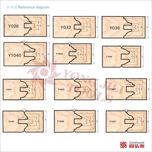 OEM sanhomt công cụ no.226 chế biến gỗ các bộ phận máy móc cửa chuyên dụng hồ sơ <span class=keywords><strong>Cutter</strong></span> cho phay tùy chỉnh - Product Image 5