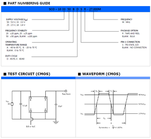 SMD5070 SCO-103 CMOS คริสตัลออสซิลเลเตอร์ 1.8V-5V 1-200MHz สำหรับงานอุตสาหกรรม -40~85C - Product Image 5