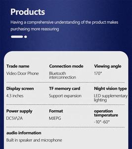 IP65ออดวิดีโอไร้สายขนาด4.3นิ้วกันน้ำขนาดเล็กสำหรับอพาร์ทเมนต์กล้องวิดีโอหน้าประตูพร้อมหน้าจอ LCD - Product Image 6