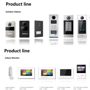 Fabrika Çıkışlı Görüntülü Kapı Telefonu GVS Tuya Akıllı Ev Görsel İnterkom Sistemi Kapı Zili Seti IC Kartlı Erişim Özelliğiyle - Product Image 4