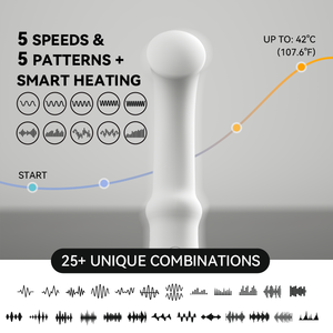 女性用Gスポット加熱バイブレーター、強力な内部マッサージ器、IPX7防水USB充電式シリコン製女性用セックストイ、OEM <span class=keywords><strong>ODM</strong></span> - Product Image 3