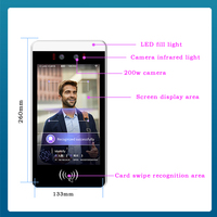 Terminal de Pago con Lector NFC de 8 Pulgadas, Reconocimiento Biométrico de Venas de la Palma, SDK, WiFi/Bluetooth, Almacenamiento en la Nube, Tecnología de Huella Dactilar