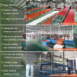 Tuiles en PVC résistantes à l'eau, garantie d'un an, panneaux plats en plastique et en résine synthétique pour la <span class=keywords><strong>rénovation</strong></span> de bâtiments et de maisons - Product Image 6