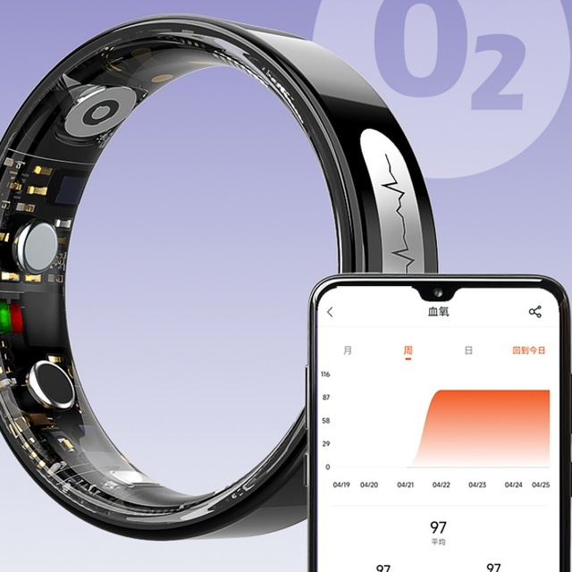 Ecg Smart Ring Oem Odm Manufacturers 2025 Smart Ecg Health Fitness tracker Ring with App Monitor for Women Men Size 6-10