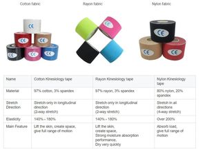 Bande de <span class=keywords><strong>kinésiologie</strong></span> en coton pour le sport, fabriquée en Chine par l'usine Heao, pour le soutien musculaire et la fixation cutanée, bande élastique adhérente - Product Image 6