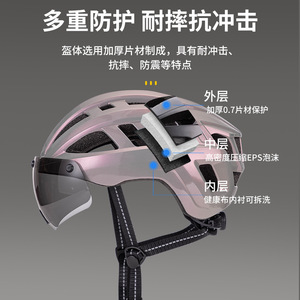 Casque de vélo de route PC+EPS 26+ aérations Visière magnétique Protection cycliste Unisexe - Product Image 4