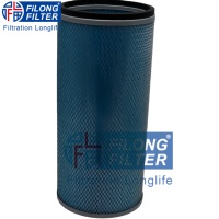 Filtre à air direct usine FA-90095B, 1109ZB030, AF25813, PA5446, R000172, A-57270-S – Prix fournis par FILONG en Chine
