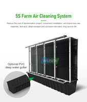Système de filtration biologique désodorisant ignifuge, respirant et hydrophobe pour serres agricoles