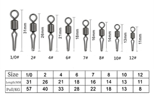 Émerillons roulants avec mousqueton et clip latéral, accessoires de pêche, équipement de pêche sur glace, outil terminal professionnel - Product Image 2