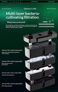 Filtre à dos Jeneca 5W pour aquarium, filtre HOB 4 étapes pour aquariums, débit réglable avec jets <span class=keywords><strong>de</strong></span> pluie, sorties <span class=keywords><strong>de</strong></span> débit direct. - Product Image 3