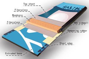 Support de <span class=keywords><strong>snowboard</strong></span> en fibre de carbone fabriqué en Chine avec tambour en bois d'hiver pour parc de course <span class=keywords><strong>Freestyle</strong></span> pour enfant Carbonfiber <span class=keywords><strong>Freestyle</strong></span> - Product Image 5