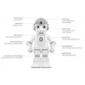 <span class=keywords><strong>Robot</strong></span> Educativo UBTECH <span class=keywords><strong>Alpha</strong></span> <span class=keywords><strong>Mini</strong></span> para Niños con Funciones Inteligentes de IA - Product Image 6