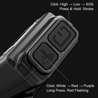 Torcia LED Ricaricabile con Indicatore Batteria, Doppio Interruttore, Sottile e Piatta, Torcia Tascabile, Luce da Lavoro Portatile, Luce per Ispezione USB