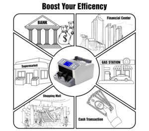 Compteuse de billets <span class=keywords><strong>HL</strong></span>-P85 UV/MG/IR, détecteur de faux billets, machine à compter l'argent, détecteur de faux billets Ils Israël - Product Image 5