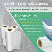 Rouleau de film DTF en gros 60 cm, toucher doux et haute opacité, fournisseur de papier de transfert