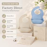 Ensemble d'alimentation pour bébé en silicone certifié FDA LFGB sans BPA, bavoir et vaisselle au design mignon, compatible lave-vaisselle, personnalisable OEM