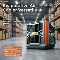 Enfriador de Aire Evaporativo Industrial RTFANS para la Industria Química, Talleres y Fábricas, con Cortina Húmeda