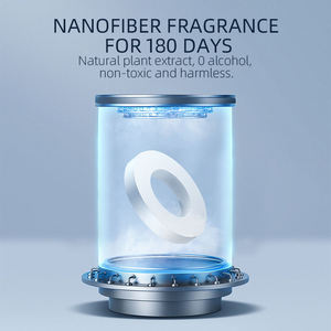 Diffuseur d'aromathérapie solide de style <span class=keywords><strong>basket</strong></span>-ball moderne créatif Machine de parfum de lumière de voiture à rotation solaire - Product Image 5