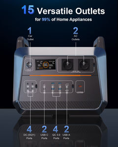 Estación de Energía Portátil de Alta Capacidad de 2000W para Van Life y Autocaravanas - Product Image 2