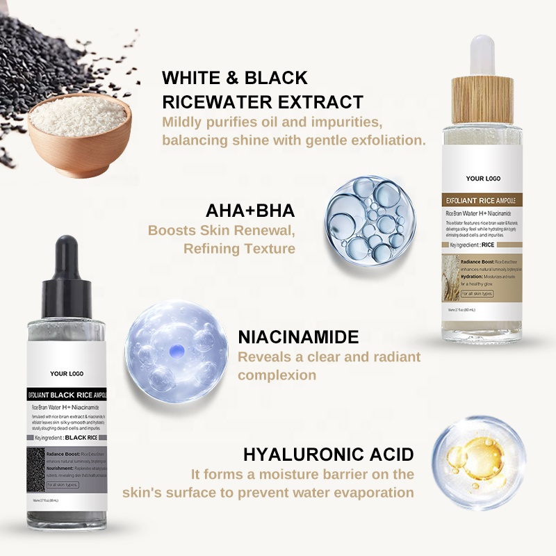 cosmetic products for black skin