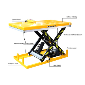 Nueva Plataforma Elevadora de Carga Hidráulica Tipo Tijera Eléctrica Uni-Silent de 1 Tonelada para el Hogar, Comercio Minorista y Reparación de Maquinaria Manual HW1008 - Product Image 3