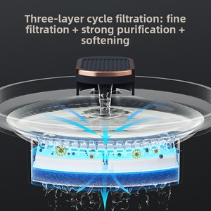 Dispensador de Agua para Mascotas de Alta Calidad, Dispensador de Agua Inteligente para Perros y Gatos, Circulación Automática - Product Image 6