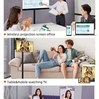 Monitor Portátil LED HDTV de 21.5 Pulgadas, 1080p Full HD, Android 10, Táctil de 10 Puntos, Multifuncional, Ligero, Blanco
