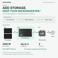 Système de stockage d'énergie domestique avec sortie 2000W, batterie LiFePO4 extensible de 10,05 kWh pour application solaire sur balcon
