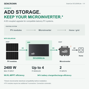 Sistema de Almacenamiento de Energía Doméstico con Salida de 2000W, Batería LiFePO4 Expandible de 10.05kWh para Aplicaciones <span class=keywords><strong>Solares</strong></span> en Balcones - Product Image 2