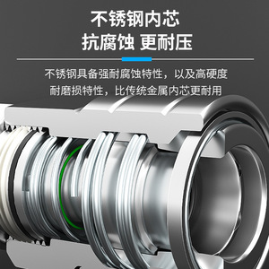 ข้อต่อท่อแบบล็อคตัวเองชนิด C ทำจากสแตนเลส 304 ทนความร้อนสูง ทนแรงดันสูง สำหรับคอมเพรสเซอร์อุตสาหกรรม - Product Image 3