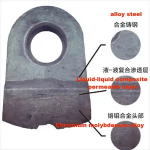 HOT SALE FACTORY Direct Wear-resisting Bimetal Hammer For Spare