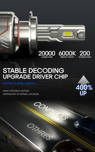 Conpex <span class=keywords><strong>Auto</strong></span> accessori <span class=keywords><strong>Auto</strong></span> X8 fari <span class=keywords><strong>Led</strong></span> lampadina <span class=keywords><strong>H7</strong></span> <span class=keywords><strong>Led</strong></span> faro H1 H3 H11 9005 9006 880 9012 luci <span class=keywords><strong>Led</strong></span> per <span class=keywords><strong>Auto</strong></span> - Product Image 2